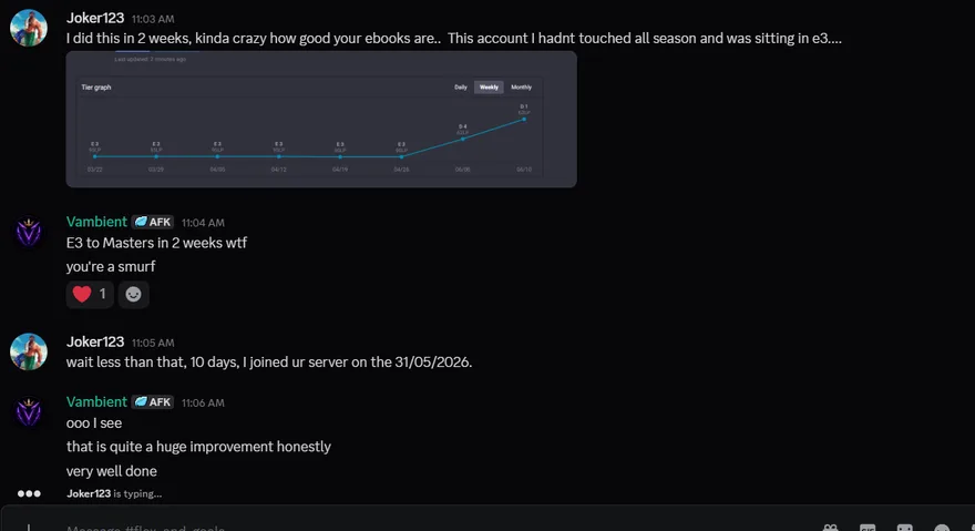 Discord messages from Joker123: I did this in 2 weeks, kinda crazy how good your ebooks are, this account was sitting in E3. Corrected himself: less than that, 10 days. Tier graph attached.